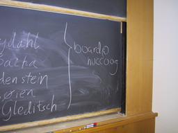 img_0293 - Picture taken: 2001-02-18 10:23:19

The chalk board...
